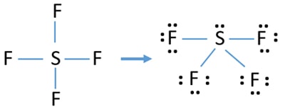 mark lone pairs on sulfur and fluorine atoms SF4 lewis structure